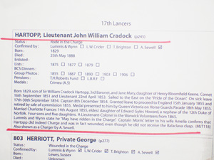 Roy Dutton, <i>Forgotten Heroes</i>